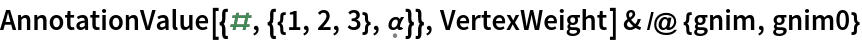 AnnotationValue[{#, {{1, 2, 3}, \[FormalAlpha]}}, VertexWeight] & /@ {gnim, gnim0}