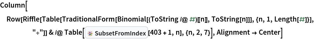 Column[Row[
    Riffle[Table[
      TraditionalForm[
       Binomial[(ToString /@ #)[[n]], ToString[n]]], {n, 1, Length[#]}], "+"]] & /@ Table[InterpretationBox[FrameBox[TagBox[TooltipBox[PaneBox[GridBox[List[List[GraphicsBox[List[Thickness[0.0025`], List[FaceForm[List[RGBColor[0.9607843137254902`, 0.5058823529411764`, 0.19607843137254902`], Opacity[1.`]]], FilledCurveBox[List[List[List[0, 2, 0], List[0, 1, 0], List[0, 1, 0], List[0, 1, 0], List[0, 1, 0]], List[List[0, 2, 0], List[0, 1, 0], List[0, 1, 0], List[0, 1, 0], List[0, 1, 0]], List[List[0, 2, 0], List[0, 1, 0], List[0, 1, 0], List[0, 1, 0], List[0, 1, 0], List[0, 1, 0]], List[List[0, 2, 0], List[1, 3, 3], List[0, 1, 0], List[1, 3, 3], List[0, 1, 0], List[1, 3, 3], List[0, 1, 0], List[1, 3, 3], List[1, 3, 3], List[0, 1, 0], List[1, 3, 3], List[0, 1, 0], List[1, 3, 3]]], List[List[List[205.`, 22.863691329956055`], List[205.`, 212.31669425964355`], List[246.01799774169922`, 235.99870109558105`], List[369.0710144042969`, 307.0436840057373`], List[369.0710144042969`, 117.59068870544434`], List[205.`, 22.863691329956055`]], List[List[30.928985595703125`, 307.0436840057373`], List[153.98200225830078`, 235.99870109558105`], List[195.`, 212.31669425964355`], List[195.`, 22.863691329956055`], List[30.928985595703125`, 117.59068870544434`], List[30.928985595703125`, 307.0436840057373`]], List[List[200.`, 410.42970085144043`], List[364.0710144042969`, 315.7036876678467`], List[241.01799774169922`, 244.65868949890137`], List[200.`, 220.97669792175293`], List[158.98200225830078`, 244.65868949890137`], List[35.928985595703125`, 315.7036876678467`], List[200.`, 410.42970085144043`]], List[List[376.5710144042969`, 320.03370475769043`], List[202.5`, 420.53370475769043`], List[200.95300006866455`, 421.42667961120605`], List[199.04699993133545`, 421.42667961120605`], List[197.5`, 420.53370475769043`], List[23.428985595703125`, 320.03370475769043`], List[21.882003784179688`, 319.1406993865967`], List[20.928985595703125`, 317.4896984100342`], List[20.928985595703125`, 315.7036876678467`], List[20.928985595703125`, 114.70369529724121`], List[20.928985595703125`, 112.91769218444824`], List[21.882003784179688`, 111.26669120788574`], List[23.428985595703125`, 110.37369346618652`], List[197.5`, 9.87369155883789`], List[198.27300024032593`, 9.426692008972168`], List[199.13700008392334`, 9.203690528869629`], List[200.`, 9.203690528869629`], List[200.86299991607666`, 9.203690528869629`], List[201.72699999809265`, 9.426692008972168`], List[202.5`, 9.87369155883789`], List[376.5710144042969`, 110.37369346618652`], List[378.1179962158203`, 111.26669120788574`], List[379.0710144042969`, 112.91769218444824`], List[379.0710144042969`, 114.70369529724121`], List[379.0710144042969`, 315.7036876678467`], List[379.0710144042969`, 317.4896984100342`], List[378.1179962158203`, 319.1406993865967`], List[376.5710144042969`, 320.03370475769043`]]]]], List[FaceForm[List[RGBColor[0.5529411764705883`, 0.6745098039215687`, 0.8117647058823529`], Opacity[1.`]]], FilledCurveBox[List[List[List[0, 2, 0], List[0, 1, 0], List[0, 1, 0], List[0, 1, 0]]], List[List[List[44.92900085449219`, 282.59088134765625`], List[181.00001525878906`, 204.0298843383789`], List[181.00001525878906`, 46.90887451171875`], List[44.92900085449219`, 125.46986389160156`], List[44.92900085449219`, 282.59088134765625`]]]]], List[FaceForm[List[RGBColor[0.6627450980392157`, 0.803921568627451`, 0.5686274509803921`], Opacity[1.`]]], FilledCurveBox[List[List[List[0, 2, 0], List[0, 1, 0], List[0, 1, 0], List[0, 1, 0]]], List[List[List[355.0710144042969`, 282.59088134765625`], List[355.0710144042969`, 125.46986389160156`], List[219.`, 46.90887451171875`], List[219.`, 204.0298843383789`], List[355.0710144042969`, 282.59088134765625`]]]]], List[FaceForm[List[RGBColor[0.6901960784313725`, 0.5882352941176471`, 0.8117647058823529`], Opacity[1.`]]], FilledCurveBox[List[List[List[0, 2, 0], List[0, 1, 0], List[0, 1, 0], List[0, 1, 0]]], List[List[List[200.`, 394.0606994628906`], List[336.0710144042969`, 315.4997024536133`], List[200.`, 236.93968200683594`], List[63.928985595703125`, 315.4997024536133`], List[200.`, 394.0606994628906`]]]]]], List[Rule[BaselinePosition, Scaled[0.15`]], Rule[ImageSize, 10], Rule[ImageSize, 15]]], StyleBox[RowBox[List["SubsetFromIndex", " "]], Rule[ShowAutoStyles, False], Rule[ShowStringCharacters, False], Rule[FontSize, Times[0.9`, Inherited]], Rule[FontColor, GrayLevel[0.1`]]]]], Rule[GridBoxSpacings, List[Rule["Columns", List[List[0.25`]]]]]], Rule[Alignment, List[Left, Baseline]], Rule[BaselinePosition, Baseline], Rule[FrameMargins, List[List[3, 0], List[0, 0]]], Rule[BaseStyle, List[Rule[LineSpacing, List[0, 0]], Rule[LineBreakWithin, False]]]], RowBox[List["PacletSymbol", "[", RowBox[List["\"PeterBurbery/CombinatoricsPaclet\"", ",", "\"SubsetFromIndex\""]], "]"]], Rule[TooltipStyle, List[Rule[ShowAutoStyles, True], Rule[ShowStringCharacters, True]]]], Function[Annotation[Slot[1], Style[Defer[PacletSymbol["PeterBurbery/CombinatoricsPaclet", "SubsetFromIndex"]], Rule[ShowStringCharacters, True]], "Tooltip"]]], Rule[Background, RGBColor[0.968`, 0.976`, 0.984`]], Rule[BaselinePosition, Baseline], Rule[DefaultBaseStyle, List[]], Rule[FrameMargins, List[List[0, 0], List[1, 1]]], Rule[FrameStyle, RGBColor[0.831`, 0.847`, 0.85`]], Rule[RoundingRadius, 4]], PacletSymbol["PeterBurbery/CombinatoricsPaclet", "SubsetFromIndex"], Rule[Selectable, False], Rule[SelectWithContents, True], Rule[BoxID, "PacletSymbolBox"]][403 + 1, n], {n, 2, 7}], Alignment -> Center]