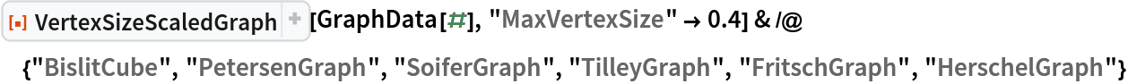 ResourceFunction["VertexSizeScaledGraph"][GraphData[#], "MaxVertexSize" -> 0.4] & /@ {"BislitCube", "PetersenGraph", "SoiferGraph", "TilleyGraph", "FritschGraph", "HerschelGraph"}