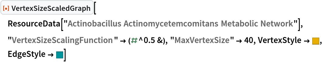 ResourceFunction["VertexSizeScaledGraph"][
 ResourceData[
  "Actinobacillus Actinomycetemcomitans Metabolic Network"], "VertexSizeScalingFunction" -> (#^0.5 &), "MaxVertexSize" -> 40, VertexStyle -> RGBColor[0.91, 0.68, 0], EdgeStyle -> RGBColor[0, 0.58, 0.61]]