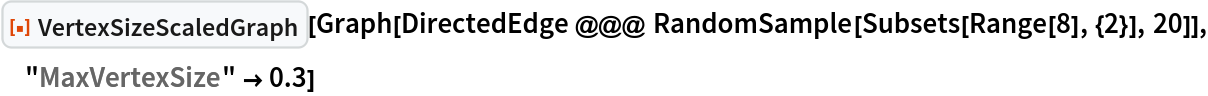 ResourceFunction["VertexSizeScaledGraph"][
 Graph[DirectedEdge @@@ RandomSample[Subsets[Range[8], {2}], 20]], "MaxVertexSize" -> 0.3]