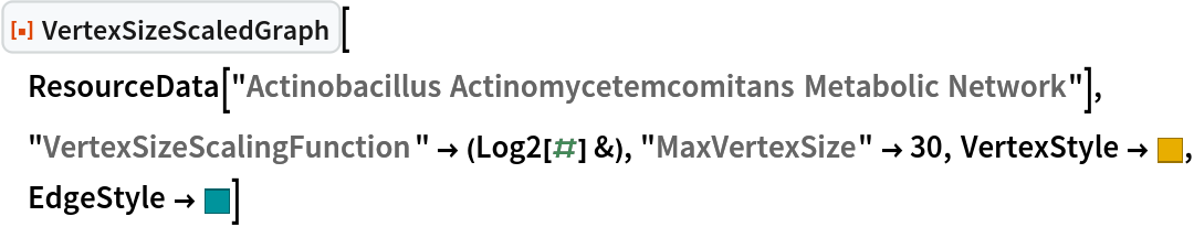 ResourceFunction["VertexSizeScaledGraph"][
 ResourceData[
  "Actinobacillus Actinomycetemcomitans Metabolic Network"], "VertexSizeScalingFunction" -> (Log2[#] &), "MaxVertexSize" -> 30, VertexStyle -> RGBColor[0.91, 0.68, 0], EdgeStyle -> RGBColor[0, 0.58, 0.61]]