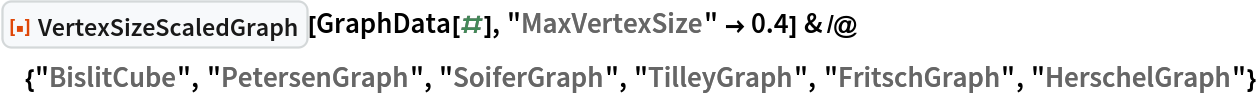 ResourceFunction["VertexSizeScaledGraph"][GraphData[#], "MaxVertexSize" -> 0.4] & /@ {"BislitCube", "PetersenGraph", "SoiferGraph", "TilleyGraph", "FritschGraph", "HerschelGraph"}