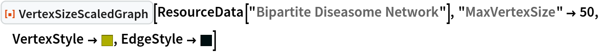 ResourceFunction["VertexSizeScaledGraph"][
 ResourceData["Bipartite Diseasome Network"], "MaxVertexSize" -> 50, VertexStyle -> RGBColor[0.68, 0.68, 0], EdgeStyle -> RGBColor[0., 0.061999999999999944`, 0.06799999999999995]
  ]