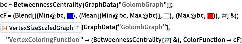 bc = BetweennessCentrality[GraphData["GolombGraph"]];
cF = (Blend[{{Min@bc, RGBColor[0, 0, 1]}, {Mean[{Min@bc, Max@bc}], GrayLevel[1]}, {Max@bc, RGBColor[1, 0, 0]}}, #] &);
ResourceFunction["VertexSizeScaledGraph"][GraphData["GolombGraph"], "VertexColoringFunction" -> (BetweennessCentrality[#] &), ColorFunction -> cF]