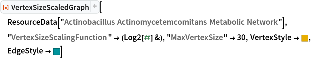 ResourceFunction["VertexSizeScaledGraph"][
 ResourceData[
  "Actinobacillus Actinomycetemcomitans Metabolic Network"], "VertexSizeScalingFunction" -> (Log2[#] &), "MaxVertexSize" -> 30, VertexStyle -> RGBColor[0.91, 0.68, 0], EdgeStyle -> RGBColor[0, 0.58, 0.61]]