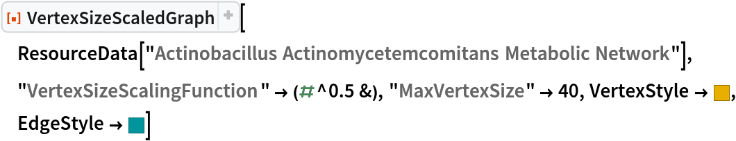 ResourceFunction["VertexSizeScaledGraph"][
 ResourceData[
  "Actinobacillus Actinomycetemcomitans Metabolic Network"], "VertexSizeScalingFunction" -> (#^0.5 &), "MaxVertexSize" -> 40, VertexStyle -> RGBColor[0.91, 0.68, 0], EdgeStyle -> RGBColor[0, 0.58, 0.61]]