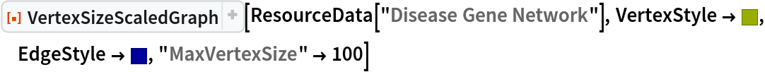 ResourceFunction["VertexSizeScaledGraph"][
 ResourceData["Disease Gene Network"], VertexStyle -> RGBColor[0.6, 0.68, 0], EdgeStyle -> RGBColor[0, 0, 0.61], "MaxVertexSize" -> 100]