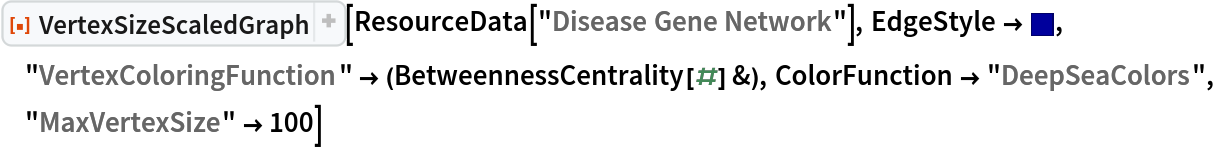 ResourceFunction["VertexSizeScaledGraph"][
 ResourceData["Disease Gene Network"], EdgeStyle -> RGBColor[0, 0, 0.61], "VertexColoringFunction" -> (BetweennessCentrality[#] &), ColorFunction -> "DeepSeaColors", "MaxVertexSize" -> 100]