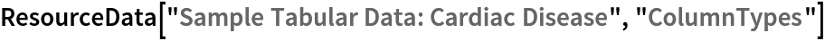 ResourceData[\!\(\*
TagBox["\"\<Sample Tabular Data: Cardiac Disease\>\"",
#& ,
BoxID -> "ResourceTag-Sample Tabular Data: Cardiac Disease-Input",
AutoDelete->True]\), "ColumnTypes"]