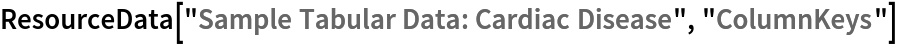 ResourceData[\!\(\*
TagBox["\"\<Sample Tabular Data: Cardiac Disease\>\"",
#& ,
BoxID -> "ResourceTag-Sample Tabular Data: Cardiac Disease-Input",
AutoDelete->True]\), "ColumnKeys"]