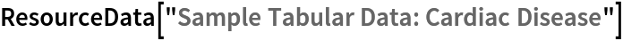 ResourceData[\!\(\*
TagBox["\"\<Sample Tabular Data: Cardiac Disease\>\"",
#& ,
BoxID -> "ResourceTag-Sample Tabular Data: Cardiac Disease-Input",
AutoDelete->True]\)]