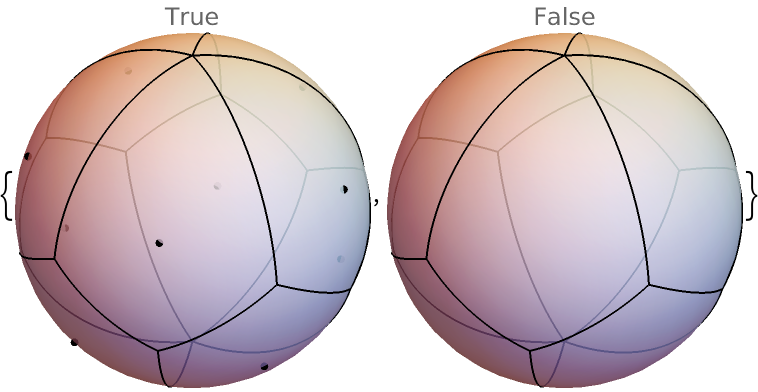 wolframalpha spherical functions