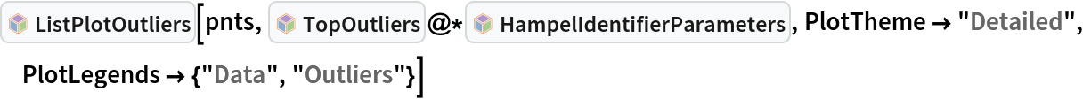 InterpretationBox[FrameBox[TagBox[TooltipBox[PaneBox[GridBox[List[List[GraphicsBox[List[Thickness[0.0025`], List[FaceForm[List[RGBColor[0.9607843137254902`, 0.5058823529411764`, 0.19607843137254902`], Opacity[1.`]]], FilledCurveBox[List[List[List[0, 2, 0], List[0, 1, 0], List[0, 1, 0], List[0, 1, 0], List[0, 1, 0]], List[List[0, 2, 0], List[0, 1, 0], List[0, 1, 0], List[0, 1, 0], List[0, 1, 0]], List[List[0, 2, 0], List[0, 1, 0], List[0, 1, 0], List[0, 1, 0], List[0, 1, 0], List[0, 1, 0]], List[List[0, 2, 0], List[1, 3, 3], List[0, 1, 0], List[1, 3, 3], List[0, 1, 0], List[1, 3, 3], List[0, 1, 0], List[1, 3, 3], List[1, 3, 3], List[0, 1, 0], List[1, 3, 3], List[0, 1, 0], List[1, 3, 3]]], List[List[List[205.`, 22.863691329956055`], List[205.`, 212.31669425964355`], List[246.01799774169922`, 235.99870109558105`], List[369.0710144042969`, 307.0436840057373`], List[369.0710144042969`, 117.59068870544434`], List[205.`, 22.863691329956055`]], List[List[30.928985595703125`, 307.0436840057373`], List[153.98200225830078`, 235.99870109558105`], List[195.`, 212.31669425964355`], List[195.`, 22.863691329956055`], List[30.928985595703125`, 117.59068870544434`], List[30.928985595703125`, 307.0436840057373`]], List[List[200.`, 410.42970085144043`], List[364.0710144042969`, 315.7036876678467`], List[241.01799774169922`, 244.65868949890137`], List[200.`, 220.97669792175293`], List[158.98200225830078`, 244.65868949890137`], List[35.928985595703125`, 315.7036876678467`], List[200.`, 410.42970085144043`]], List[List[376.5710144042969`, 320.03370475769043`], List[202.5`, 420.53370475769043`], List[200.95300006866455`, 421.42667961120605`], List[199.04699993133545`, 421.42667961120605`], List[197.5`, 420.53370475769043`], List[23.428985595703125`, 320.03370475769043`], List[21.882003784179688`, 319.1406993865967`], List[20.928985595703125`, 317.4896984100342`], List[20.928985595703125`, 315.7036876678467`], List[20.928985595703125`, 114.70369529724121`], List[20.928985595703125`, 112.91769218444824`], List[21.882003784179688`, 111.26669120788574`], List[23.428985595703125`, 110.37369346618652`], List[197.5`, 9.87369155883789`], List[198.27300024032593`, 9.426692008972168`], List[199.13700008392334`, 9.203690528869629`], List[200.`, 9.203690528869629`], List[200.86299991607666`, 9.203690528869629`], List[201.72699999809265`, 9.426692008972168`], List[202.5`, 9.87369155883789`], List[376.5710144042969`, 110.37369346618652`], List[378.1179962158203`, 111.26669120788574`], List[379.0710144042969`, 112.91769218444824`], List[379.0710144042969`, 114.70369529724121`], List[379.0710144042969`, 315.7036876678467`], List[379.0710144042969`, 317.4896984100342`], List[378.1179962158203`, 319.1406993865967`], List[376.5710144042969`, 320.03370475769043`]]]]], List[FaceForm[List[RGBColor[0.5529411764705883`, 0.6745098039215687`, 0.8117647058823529`], Opacity[1.`]]], FilledCurveBox[List[List[List[0, 2, 0], List[0, 1, 0], List[0, 1, 0], List[0, 1, 0]]], List[List[List[44.92900085449219`, 282.59088134765625`], List[181.00001525878906`, 204.0298843383789`], List[181.00001525878906`, 46.90887451171875`], List[44.92900085449219`, 125.46986389160156`], List[44.92900085449219`, 282.59088134765625`]]]]], List[FaceForm[List[RGBColor[0.6627450980392157`, 0.803921568627451`, 0.5686274509803921`], Opacity[1.`]]], FilledCurveBox[List[List[List[0, 2, 0], List[0, 1, 0], List[0, 1, 0], List[0, 1, 0]]], List[List[List[355.0710144042969`, 282.59088134765625`], List[355.0710144042969`, 125.46986389160156`], List[219.`, 46.90887451171875`], List[219.`, 204.0298843383789`], List[355.0710144042969`, 282.59088134765625`]]]]], List[FaceForm[List[RGBColor[0.6901960784313725`, 0.5882352941176471`, 0.8117647058823529`], Opacity[1.`]]], FilledCurveBox[List[List[List[0, 2, 0], List[0, 1, 0], List[0, 1, 0], List[0, 1, 0]]], List[List[List[200.`, 394.0606994628906`], List[336.0710144042969`, 315.4997024536133`], List[200.`, 236.93968200683594`], List[63.928985595703125`, 315.4997024536133`], List[200.`, 394.0606994628906`]]]]]], List[Rule[BaselinePosition, Scaled[0.15`]], Rule[ImageSize, 10], Rule[ImageSize, 15]]], StyleBox[RowBox[List["ListPlotOutliers", " "]], Rule[ShowAutoStyles, False], Rule[ShowStringCharacters, False], Rule[FontSize, Times[0.9`, Inherited]], Rule[FontColor, GrayLevel[0.1`]]]]], Rule[GridBoxSpacings, List[Rule["Columns", List[List[0.25`]]]]]], Rule[Alignment, List[Left, Baseline]], Rule[BaselinePosition, Baseline], Rule[FrameMargins, List[List[3, 0], List[0, 0]]], Rule[BaseStyle, List[Rule[LineSpacing, List[0, 0]], Rule[LineBreakWithin, False]]]], RowBox[List["PacletSymbol", "[", RowBox[List["\"AntonAntonov/OutlierIdentifiers\"", ",", "\"AntonAntonov`OutlierIdentifiers`ListPlotOutliers\""]], "]"]], Rule[TooltipStyle, List[Rule[ShowAutoStyles, True], Rule[ShowStringCharacters, True]]]], Function[Annotation[Slot[1], Style[Defer[PacletSymbol["AntonAntonov/OutlierIdentifiers", "AntonAntonov`OutlierIdentifiers`ListPlotOutliers"]], Rule[ShowStringCharacters, True]], "Tooltip"]]], Rule[Background, RGBColor[0.968`, 0.976`, 0.984`]], Rule[BaselinePosition, Baseline], Rule[DefaultBaseStyle, List[]], Rule[FrameMargins, List[List[0, 0], List[1, 1]]], Rule[FrameStyle, RGBColor[0.831`, 0.847`, 0.85`]], Rule[RoundingRadius, 4]], PacletSymbol["AntonAntonov/OutlierIdentifiers", "AntonAntonov`OutlierIdentifiers`ListPlotOutliers"], Rule[Selectable, False], Rule[SelectWithContents, True], Rule[BoxID, "PacletSymbolBox"]][pnts, InterpretationBox[FrameBox[TagBox[TooltipBox[PaneBox[GridBox[List[List[GraphicsBox[List[Thickness[0.0025`], List[FaceForm[List[RGBColor[0.9607843137254902`, 0.5058823529411764`, 0.19607843137254902`], Opacity[1.`]]], FilledCurveBox[List[List[List[0, 2, 0], List[0, 1, 0], List[0, 1, 0], List[0, 1, 0], List[0, 1, 0]], List[List[0, 2, 0], List[0, 1, 0], List[0, 1, 0], List[0, 1, 0], List[0, 1, 0]], List[List[0, 2, 0], List[0, 1, 0], List[0, 1, 0], List[0, 1, 0], List[0, 1, 0], List[0, 1, 0]], List[List[0, 2, 0], List[1, 3, 3], List[0, 1, 0], List[1, 3, 3], List[0, 1, 0], List[1, 3, 3], List[0, 1, 0], List[1, 3, 3], List[1, 3, 3], List[0, 1, 0], List[1, 3, 3], List[0, 1, 0], List[1, 3, 3]]], List[List[List[205.`, 22.863691329956055`], List[205.`, 212.31669425964355`], List[246.01799774169922`, 235.99870109558105`], List[369.0710144042969`, 307.0436840057373`], List[369.0710144042969`, 117.59068870544434`], List[205.`, 22.863691329956055`]], List[List[30.928985595703125`, 307.0436840057373`], List[153.98200225830078`, 235.99870109558105`], List[195.`, 212.31669425964355`], List[195.`, 22.863691329956055`], List[30.928985595703125`, 117.59068870544434`], List[30.928985595703125`, 307.0436840057373`]], List[List[200.`, 410.42970085144043`], List[364.0710144042969`, 315.7036876678467`], List[241.01799774169922`, 244.65868949890137`], List[200.`, 220.97669792175293`], List[158.98200225830078`, 244.65868949890137`], List[35.928985595703125`, 315.7036876678467`], List[200.`, 410.42970085144043`]], List[List[376.5710144042969`, 320.03370475769043`], List[202.5`, 420.53370475769043`], List[200.95300006866455`, 421.42667961120605`], List[199.04699993133545`, 421.42667961120605`], List[197.5`, 420.53370475769043`], List[23.428985595703125`, 320.03370475769043`], List[21.882003784179688`, 319.1406993865967`], List[20.928985595703125`, 317.4896984100342`], List[20.928985595703125`, 315.7036876678467`], List[20.928985595703125`, 114.70369529724121`], List[20.928985595703125`, 112.91769218444824`], List[21.882003784179688`, 111.26669120788574`], List[23.428985595703125`, 110.37369346618652`], List[197.5`, 9.87369155883789`], List[198.27300024032593`, 9.426692008972168`], List[199.13700008392334`, 9.203690528869629`], List[200.`, 9.203690528869629`], List[200.86299991607666`, 9.203690528869629`], List[201.72699999809265`, 9.426692008972168`], List[202.5`, 9.87369155883789`], List[376.5710144042969`, 110.37369346618652`], List[378.1179962158203`, 111.26669120788574`], List[379.0710144042969`, 112.91769218444824`], List[379.0710144042969`, 114.70369529724121`], List[379.0710144042969`, 315.7036876678467`], List[379.0710144042969`, 317.4896984100342`], List[378.1179962158203`, 319.1406993865967`], List[376.5710144042969`, 320.03370475769043`]]]]], List[FaceForm[List[RGBColor[0.5529411764705883`, 0.6745098039215687`, 0.8117647058823529`], Opacity[1.`]]], FilledCurveBox[List[List[List[0, 2, 0], List[0, 1, 0], List[0, 1, 0], List[0, 1, 0]]], List[List[List[44.92900085449219`, 282.59088134765625`], List[181.00001525878906`, 204.0298843383789`], List[181.00001525878906`, 46.90887451171875`], List[44.92900085449219`, 125.46986389160156`], List[44.92900085449219`, 282.59088134765625`]]]]], List[FaceForm[List[RGBColor[0.6627450980392157`, 0.803921568627451`, 0.5686274509803921`], Opacity[1.`]]], FilledCurveBox[List[List[List[0, 2, 0], List[0, 1, 0], List[0, 1, 0], List[0, 1, 0]]], List[List[List[355.0710144042969`, 282.59088134765625`], List[355.0710144042969`, 125.46986389160156`], List[219.`, 46.90887451171875`], List[219.`, 204.0298843383789`], List[355.0710144042969`, 282.59088134765625`]]]]], List[FaceForm[List[RGBColor[0.6901960784313725`, 0.5882352941176471`, 0.8117647058823529`], Opacity[1.`]]], FilledCurveBox[List[List[List[0, 2, 0], List[0, 1, 0], List[0, 1, 0], List[0, 1, 0]]], List[List[List[200.`, 394.0606994628906`], List[336.0710144042969`, 315.4997024536133`], List[200.`, 236.93968200683594`], List[63.928985595703125`, 315.4997024536133`], List[200.`, 394.0606994628906`]]]]]], List[Rule[BaselinePosition, Scaled[0.15`]], Rule[ImageSize, 10], Rule[ImageSize, 15]]], StyleBox[RowBox[List["TopOutliers", " "]], Rule[ShowAutoStyles, False], Rule[ShowStringCharacters, False], Rule[FontSize, Times[0.9`, Inherited]], Rule[FontColor, GrayLevel[0.1`]]]]], Rule[GridBoxSpacings, List[Rule["Columns", List[List[0.25`]]]]]], Rule[Alignment, List[Left, Baseline]], Rule[BaselinePosition, Baseline], Rule[FrameMargins, List[List[3, 0], List[0, 0]]], Rule[BaseStyle, List[Rule[LineSpacing, List[0, 0]], Rule[LineBreakWithin, False]]]], RowBox[List["PacletSymbol", "[", RowBox[List["\"AntonAntonov/OutlierIdentifiers\"", ",", "\"AntonAntonov`OutlierIdentifiers`TopOutliers\""]], "]"]], Rule[TooltipStyle, List[Rule[ShowAutoStyles, True], Rule[ShowStringCharacters, True]]]], Function[Annotation[Slot[1], Style[Defer[PacletSymbol["AntonAntonov/OutlierIdentifiers", "AntonAntonov`OutlierIdentifiers`TopOutliers"]], Rule[ShowStringCharacters, True]], "Tooltip"]]], Rule[Background, RGBColor[0.968`, 0.976`, 0.984`]], Rule[BaselinePosition, Baseline], Rule[DefaultBaseStyle, List[]], Rule[FrameMargins, List[List[0, 0], List[1, 1]]], Rule[FrameStyle, RGBColor[0.831`, 0.847`, 0.85`]], Rule[RoundingRadius, 4]], PacletSymbol["AntonAntonov/OutlierIdentifiers", "AntonAntonov`OutlierIdentifiers`TopOutliers"], Rule[Selectable, False], Rule[SelectWithContents, True], Rule[BoxID, "PacletSymbolBox"]]@*InterpretationBox[FrameBox[TagBox[TooltipBox[PaneBox[GridBox[List[List[GraphicsBox[List[Thickness[0.0025`], List[FaceForm[List[RGBColor[0.9607843137254902`, 0.5058823529411764`, 0.19607843137254902`], Opacity[1.`]]], FilledCurveBox[List[List[List[0, 2, 0], List[0, 1, 0], List[0, 1, 0], List[0, 1, 0], List[0, 1, 0]], List[List[0, 2, 0], List[0, 1, 0], List[0, 1, 0], List[0, 1, 0], List[0, 1, 0]], List[List[0, 2, 0], List[0, 1, 0], List[0, 1, 0], List[0, 1, 0], List[0, 1, 0], List[0, 1, 0]], List[List[0, 2, 0], List[1, 3, 3], List[0, 1, 0], List[1, 3, 3], List[0, 1, 0], List[1, 3, 3], List[0, 1, 0], List[1, 3, 3], List[1, 3, 3], List[0, 1, 0], List[1, 3, 3], List[0, 1, 0], List[1, 3, 3]]], List[List[List[205.`, 22.863691329956055`], List[205.`, 212.31669425964355`], List[246.01799774169922`, 235.99870109558105`], List[369.0710144042969`, 307.0436840057373`], List[369.0710144042969`, 117.59068870544434`], List[205.`, 22.863691329956055`]], List[List[30.928985595703125`, 307.0436840057373`], List[153.98200225830078`, 235.99870109558105`], List[195.`, 212.31669425964355`], List[195.`, 22.863691329956055`], List[30.928985595703125`, 117.59068870544434`], List[30.928985595703125`, 307.0436840057373`]], List[List[200.`, 410.42970085144043`], List[364.0710144042969`, 315.7036876678467`], List[241.01799774169922`, 244.65868949890137`], List[200.`, 220.97669792175293`], List[158.98200225830078`, 244.65868949890137`], List[35.928985595703125`, 315.7036876678467`], List[200.`, 410.42970085144043`]], List[List[376.5710144042969`, 320.03370475769043`], List[202.5`, 420.53370475769043`], List[200.95300006866455`, 421.42667961120605`], List[199.04699993133545`, 421.42667961120605`], List[197.5`, 420.53370475769043`], List[23.428985595703125`, 320.03370475769043`], List[21.882003784179688`, 319.1406993865967`], List[20.928985595703125`, 317.4896984100342`], List[20.928985595703125`, 315.7036876678467`], List[20.928985595703125`, 114.70369529724121`], List[20.928985595703125`, 112.91769218444824`], List[21.882003784179688`, 111.26669120788574`], List[23.428985595703125`, 110.37369346618652`], List[197.5`, 9.87369155883789`], List[198.27300024032593`, 9.426692008972168`], List[199.13700008392334`, 9.203690528869629`], List[200.`, 9.203690528869629`], List[200.86299991607666`, 9.203690528869629`], List[201.72699999809265`, 9.426692008972168`], List[202.5`, 9.87369155883789`], List[376.5710144042969`, 110.37369346618652`], List[378.1179962158203`, 111.26669120788574`], List[379.0710144042969`, 112.91769218444824`], List[379.0710144042969`, 114.70369529724121`], List[379.0710144042969`, 315.7036876678467`], List[379.0710144042969`, 317.4896984100342`], List[378.1179962158203`, 319.1406993865967`], List[376.5710144042969`, 320.03370475769043`]]]]], List[FaceForm[List[RGBColor[0.5529411764705883`, 0.6745098039215687`, 0.8117647058823529`], Opacity[1.`]]], FilledCurveBox[List[List[List[0, 2, 0], List[0, 1, 0], List[0, 1, 0], List[0, 1, 0]]], List[List[List[44.92900085449219`, 282.59088134765625`], List[181.00001525878906`, 204.0298843383789`], List[181.00001525878906`, 46.90887451171875`], List[44.92900085449219`, 125.46986389160156`], List[44.92900085449219`, 282.59088134765625`]]]]], List[FaceForm[List[RGBColor[0.6627450980392157`, 0.803921568627451`, 0.5686274509803921`], Opacity[1.`]]], FilledCurveBox[List[List[List[0, 2, 0], List[0, 1, 0], List[0, 1, 0], List[0, 1, 0]]], List[List[List[355.0710144042969`, 282.59088134765625`], List[355.0710144042969`, 125.46986389160156`], List[219.`, 46.90887451171875`], List[219.`, 204.0298843383789`], List[355.0710144042969`, 282.59088134765625`]]]]], List[FaceForm[List[RGBColor[0.6901960784313725`, 0.5882352941176471`, 0.8117647058823529`], Opacity[1.`]]], FilledCurveBox[List[List[List[0, 2, 0], List[0, 1, 0], List[0, 1, 0], List[0, 1, 0]]], List[List[List[200.`, 394.0606994628906`], List[336.0710144042969`, 315.4997024536133`], List[200.`, 236.93968200683594`], List[63.928985595703125`, 315.4997024536133`], List[200.`, 394.0606994628906`]]]]]], List[Rule[BaselinePosition, Scaled[0.15`]], Rule[ImageSize, 10], Rule[ImageSize, 15]]], StyleBox[RowBox[List["HampelIdentifierParameters", " "]], Rule[ShowAutoStyles, False], Rule[ShowStringCharacters, False], Rule[FontSize, Times[0.9`, Inherited]], Rule[FontColor, GrayLevel[0.1`]]]]], Rule[GridBoxSpacings, List[Rule["Columns", List[List[0.25`]]]]]], Rule[Alignment, List[Left, Baseline]], Rule[BaselinePosition, Baseline], Rule[FrameMargins, List[List[3, 0], List[0, 0]]], Rule[BaseStyle, List[Rule[LineSpacing, List[0, 0]], Rule[LineBreakWithin, False]]]], RowBox[List["PacletSymbol", "[", RowBox[List["\"AntonAntonov/OutlierIdentifiers\"", ",", "\"AntonAntonov`OutlierIdentifiers`HampelIdentifierParameters\""]], "]"]], Rule[TooltipStyle, List[Rule[ShowAutoStyles, True], Rule[ShowStringCharacters, True]]]], Function[Annotation[Slot[1], Style[Defer[PacletSymbol["AntonAntonov/OutlierIdentifiers", "AntonAntonov`OutlierIdentifiers`HampelIdentifierParameters"]], Rule[ShowStringCharacters, True]], "Tooltip"]]], Rule[Background, RGBColor[0.968`, 0.976`, 0.984`]], Rule[BaselinePosition, Baseline], Rule[DefaultBaseStyle, List[]], Rule[FrameMargins, List[List[0, 0], List[1, 1]]], Rule[FrameStyle, RGBColor[0.831`, 0.847`, 0.85`]], Rule[RoundingRadius, 4]], PacletSymbol["AntonAntonov/OutlierIdentifiers", "AntonAntonov`OutlierIdentifiers`HampelIdentifierParameters"], Rule[Selectable, False], Rule[SelectWithContents, True], Rule[BoxID, "PacletSymbolBox"]], PlotTheme -> "Detailed", PlotLegends -> {"Data", "Outliers"}]