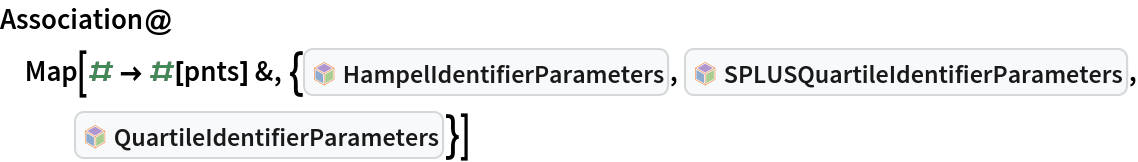 Association@
 Map[# -> #[
     pnts] &, {InterpretationBox[FrameBox[TagBox[TooltipBox[PaneBox[GridBox[List[List[GraphicsBox[List[Thickness[0.0025`], List[FaceForm[List[RGBColor[0.9607843137254902`, 0.5058823529411764`, 0.19607843137254902`], Opacity[1.`]]], FilledCurveBox[List[List[List[0, 2, 0], List[0, 1, 0], List[0, 1, 0], List[0, 1, 0], List[0, 1, 0]], List[List[0, 2, 0], List[0, 1, 0], List[0, 1, 0], List[0, 1, 0], List[0, 1, 0]], List[List[0, 2, 0], List[0, 1, 0], List[0, 1, 0], List[0, 1, 0], List[0, 1, 0], List[0, 1, 0]], List[List[0, 2, 0], List[1, 3, 3], List[0, 1, 0], List[1, 3, 3], List[0, 1, 0], List[1, 3, 3], List[0, 1, 0], List[1, 3, 3], List[1, 3, 3], List[0, 1, 0], List[1, 3, 3], List[0, 1, 0], List[1, 3, 3]]], List[List[List[205.`, 22.863691329956055`], List[205.`, 212.31669425964355`], List[246.01799774169922`, 235.99870109558105`], List[369.0710144042969`, 307.0436840057373`], List[369.0710144042969`, 117.59068870544434`], List[205.`, 22.863691329956055`]], List[List[30.928985595703125`, 307.0436840057373`], List[153.98200225830078`, 235.99870109558105`], List[195.`, 212.31669425964355`], List[195.`, 22.863691329956055`], List[30.928985595703125`, 117.59068870544434`], List[30.928985595703125`, 307.0436840057373`]], List[List[200.`, 410.42970085144043`], List[364.0710144042969`, 315.7036876678467`], List[241.01799774169922`, 244.65868949890137`], List[200.`, 220.97669792175293`], List[158.98200225830078`, 244.65868949890137`], List[35.928985595703125`, 315.7036876678467`], List[200.`, 410.42970085144043`]], List[List[376.5710144042969`, 320.03370475769043`], List[202.5`, 420.53370475769043`], List[200.95300006866455`, 421.42667961120605`], List[199.04699993133545`, 421.42667961120605`], List[197.5`, 420.53370475769043`], List[23.428985595703125`, 320.03370475769043`], List[21.882003784179688`, 319.1406993865967`], List[20.928985595703125`, 317.4896984100342`], List[20.928985595703125`, 315.7036876678467`], List[20.928985595703125`, 114.70369529724121`], List[20.928985595703125`, 112.91769218444824`], List[21.882003784179688`, 111.26669120788574`], List[23.428985595703125`, 110.37369346618652`], List[197.5`, 9.87369155883789`], List[198.27300024032593`, 9.426692008972168`], List[199.13700008392334`, 9.203690528869629`], List[200.`, 9.203690528869629`], List[200.86299991607666`, 9.203690528869629`], List[201.72699999809265`, 9.426692008972168`], List[202.5`, 9.87369155883789`], List[376.5710144042969`, 110.37369346618652`], List[378.1179962158203`, 111.26669120788574`], List[379.0710144042969`, 112.91769218444824`], List[379.0710144042969`, 114.70369529724121`], List[379.0710144042969`, 315.7036876678467`], List[379.0710144042969`, 317.4896984100342`], List[378.1179962158203`, 319.1406993865967`], List[376.5710144042969`, 320.03370475769043`]]]]], List[FaceForm[List[RGBColor[0.5529411764705883`, 0.6745098039215687`, 0.8117647058823529`], Opacity[1.`]]], FilledCurveBox[List[List[List[0, 2, 0], List[0, 1, 0], List[0, 1, 0], List[0, 1, 0]]], List[List[List[44.92900085449219`, 282.59088134765625`], List[181.00001525878906`, 204.0298843383789`], List[181.00001525878906`, 46.90887451171875`], List[44.92900085449219`, 125.46986389160156`], List[44.92900085449219`, 282.59088134765625`]]]]], List[FaceForm[List[RGBColor[0.6627450980392157`, 0.803921568627451`, 0.5686274509803921`], Opacity[1.`]]], FilledCurveBox[List[List[List[0, 2, 0], List[0, 1, 0], List[0, 1, 0], List[0, 1, 0]]], List[List[List[355.0710144042969`, 282.59088134765625`], List[355.0710144042969`, 125.46986389160156`], List[219.`, 46.90887451171875`], List[219.`, 204.0298843383789`], List[355.0710144042969`, 282.59088134765625`]]]]], List[FaceForm[List[RGBColor[0.6901960784313725`, 0.5882352941176471`, 0.8117647058823529`], Opacity[1.`]]], FilledCurveBox[List[List[List[0, 2, 0], List[0, 1, 0], List[0, 1, 0], List[0, 1, 0]]], List[List[List[200.`, 394.0606994628906`], List[336.0710144042969`, 315.4997024536133`], List[200.`, 236.93968200683594`], List[63.928985595703125`, 315.4997024536133`], List[200.`, 394.0606994628906`]]]]]], List[Rule[BaselinePosition, Scaled[0.15`]], Rule[ImageSize, 10], Rule[ImageSize, 15]]], StyleBox[RowBox[List["HampelIdentifierParameters", " "]], Rule[ShowAutoStyles, False], Rule[ShowStringCharacters, False], Rule[FontSize, Times[0.9`, Inherited]], Rule[FontColor, GrayLevel[0.1`]]]]], Rule[GridBoxSpacings, List[Rule["Columns", List[List[0.25`]]]]]], Rule[Alignment, List[Left, Baseline]], Rule[BaselinePosition, Baseline], Rule[FrameMargins, List[List[3, 0], List[0, 0]]], Rule[BaseStyle, List[Rule[LineSpacing, List[0, 0]], Rule[LineBreakWithin, False]]]], RowBox[List["PacletSymbol", "[", RowBox[List["\"AntonAntonov/OutlierIdentifiers\"", ",", "\"AntonAntonov`OutlierIdentifiers`HampelIdentifierParameters\""]], "]"]], Rule[TooltipStyle, List[Rule[ShowAutoStyles, True], Rule[ShowStringCharacters, True]]]], Function[Annotation[Slot[1], Style[Defer[PacletSymbol["AntonAntonov/OutlierIdentifiers", "AntonAntonov`OutlierIdentifiers`HampelIdentifierParameters"]], Rule[ShowStringCharacters, True]], "Tooltip"]]], Rule[Background, RGBColor[0.968`, 0.976`, 0.984`]], Rule[BaselinePosition, Baseline], Rule[DefaultBaseStyle, List[]], Rule[FrameMargins, List[List[0, 0], List[1, 1]]], Rule[FrameStyle, RGBColor[0.831`, 0.847`, 0.85`]], Rule[RoundingRadius, 4]], PacletSymbol["AntonAntonov/OutlierIdentifiers", "AntonAntonov`OutlierIdentifiers`HampelIdentifierParameters"], Rule[Selectable, False], Rule[SelectWithContents, True], Rule[BoxID, "PacletSymbolBox"]], InterpretationBox[FrameBox[TagBox[TooltipBox[PaneBox[GridBox[List[List[GraphicsBox[List[Thickness[0.0025`], List[FaceForm[List[RGBColor[0.9607843137254902`, 0.5058823529411764`, 0.19607843137254902`], Opacity[1.`]]], FilledCurveBox[List[List[List[0, 2, 0], List[0, 1, 0], List[0, 1, 0], List[0, 1, 0], List[0, 1, 0]], List[List[0, 2, 0], List[0, 1, 0], List[0, 1, 0], List[0, 1, 0], List[0, 1, 0]], List[List[0, 2, 0], List[0, 1, 0], List[0, 1, 0], List[0, 1, 0], List[0, 1, 0], List[0, 1, 0]], List[List[0, 2, 0], List[1, 3, 3], List[0, 1, 0], List[1, 3, 3], List[0, 1, 0], List[1, 3, 3], List[0, 1, 0], List[1, 3, 3], List[1, 3, 3], List[0, 1, 0], List[1, 3, 3], List[0, 1, 0], List[1, 3, 3]]], List[List[List[205.`, 22.863691329956055`], List[205.`, 212.31669425964355`], List[246.01799774169922`, 235.99870109558105`], List[369.0710144042969`, 307.0436840057373`], List[369.0710144042969`, 117.59068870544434`], List[205.`, 22.863691329956055`]], List[List[30.928985595703125`, 307.0436840057373`], List[153.98200225830078`, 235.99870109558105`], List[195.`, 212.31669425964355`], List[195.`, 22.863691329956055`], List[30.928985595703125`, 117.59068870544434`], List[30.928985595703125`, 307.0436840057373`]], List[List[200.`, 410.42970085144043`], List[364.0710144042969`, 315.7036876678467`], List[241.01799774169922`, 244.65868949890137`], List[200.`, 220.97669792175293`], List[158.98200225830078`, 244.65868949890137`], List[35.928985595703125`, 315.7036876678467`], List[200.`, 410.42970085144043`]], List[List[376.5710144042969`, 320.03370475769043`], List[202.5`, 420.53370475769043`], List[200.95300006866455`, 421.42667961120605`], List[199.04699993133545`, 421.42667961120605`], List[197.5`, 420.53370475769043`], List[23.428985595703125`, 320.03370475769043`], List[21.882003784179688`, 319.1406993865967`], List[20.928985595703125`, 317.4896984100342`], List[20.928985595703125`, 315.7036876678467`], List[20.928985595703125`, 114.70369529724121`], List[20.928985595703125`, 112.91769218444824`], List[21.882003784179688`, 111.26669120788574`], List[23.428985595703125`, 110.37369346618652`], List[197.5`, 9.87369155883789`], List[198.27300024032593`, 9.426692008972168`], List[199.13700008392334`, 9.203690528869629`], List[200.`, 9.203690528869629`], List[200.86299991607666`, 9.203690528869629`], List[201.72699999809265`, 9.426692008972168`], List[202.5`, 9.87369155883789`], List[376.5710144042969`, 110.37369346618652`], List[378.1179962158203`, 111.26669120788574`], List[379.0710144042969`, 112.91769218444824`], List[379.0710144042969`, 114.70369529724121`], List[379.0710144042969`, 315.7036876678467`], List[379.0710144042969`, 317.4896984100342`], List[378.1179962158203`, 319.1406993865967`], List[376.5710144042969`, 320.03370475769043`]]]]], List[FaceForm[List[RGBColor[0.5529411764705883`, 0.6745098039215687`, 0.8117647058823529`], Opacity[1.`]]], FilledCurveBox[List[List[List[0, 2, 0], List[0, 1, 0], List[0, 1, 0], List[0, 1, 0]]], List[List[List[44.92900085449219`, 282.59088134765625`], List[181.00001525878906`, 204.0298843383789`], List[181.00001525878906`, 46.90887451171875`], List[44.92900085449219`, 125.46986389160156`], List[44.92900085449219`, 282.59088134765625`]]]]], List[FaceForm[List[RGBColor[0.6627450980392157`, 0.803921568627451`, 0.5686274509803921`], Opacity[1.`]]], FilledCurveBox[List[List[List[0, 2, 0], List[0, 1, 0], List[0, 1, 0], List[0, 1, 0]]], List[List[List[355.0710144042969`, 282.59088134765625`], List[355.0710144042969`, 125.46986389160156`], List[219.`, 46.90887451171875`], List[219.`, 204.0298843383789`], List[355.0710144042969`, 282.59088134765625`]]]]], List[FaceForm[List[RGBColor[0.6901960784313725`, 0.5882352941176471`, 0.8117647058823529`], Opacity[1.`]]], FilledCurveBox[List[List[List[0, 2, 0], List[0, 1, 0], List[0, 1, 0], List[0, 1, 0]]], List[List[List[200.`, 394.0606994628906`], List[336.0710144042969`, 315.4997024536133`], List[200.`, 236.93968200683594`], List[63.928985595703125`, 315.4997024536133`], List[200.`, 394.0606994628906`]]]]]], List[Rule[BaselinePosition, Scaled[0.15`]], Rule[ImageSize, 10], Rule[ImageSize, 15]]], StyleBox[RowBox[List["SPLUSQuartileIdentifierParameters", " "]], Rule[ShowAutoStyles, False], Rule[ShowStringCharacters, False], Rule[FontSize, Times[0.9`, Inherited]], Rule[FontColor, GrayLevel[0.1`]]]]], Rule[GridBoxSpacings, List[Rule["Columns", List[List[0.25`]]]]]], Rule[Alignment, List[Left, Baseline]], Rule[BaselinePosition, Baseline], Rule[FrameMargins, List[List[3, 0], List[0, 0]]], Rule[BaseStyle, List[Rule[LineSpacing, List[0, 0]], Rule[LineBreakWithin, False]]]], RowBox[List["PacletSymbol", "[", RowBox[List["\"AntonAntonov/OutlierIdentifiers\"", ",", "\"AntonAntonov`OutlierIdentifiers`SPLUSQuartileIdentifierParameters\""]], "]"]], Rule[TooltipStyle, List[Rule[ShowAutoStyles, True], Rule[ShowStringCharacters, True]]]], Function[Annotation[Slot[1], Style[Defer[PacletSymbol["AntonAntonov/OutlierIdentifiers", "AntonAntonov`OutlierIdentifiers`SPLUSQuartileIdentifierParameters"]], Rule[ShowStringCharacters, True]], "Tooltip"]]], Rule[Background, RGBColor[0.968`, 0.976`, 0.984`]], Rule[BaselinePosition, Baseline], Rule[DefaultBaseStyle, List[]], Rule[FrameMargins, List[List[0, 0], List[1, 1]]], Rule[FrameStyle, RGBColor[0.831`, 0.847`, 0.85`]], Rule[RoundingRadius, 4]], PacletSymbol["AntonAntonov/OutlierIdentifiers", "AntonAntonov`OutlierIdentifiers`SPLUSQuartileIdentifierParameters"], Rule[Selectable, False], Rule[SelectWithContents, True], Rule[BoxID, "PacletSymbolBox"]], InterpretationBox[FrameBox[TagBox[TooltipBox[PaneBox[GridBox[List[List[GraphicsBox[List[Thickness[0.0025`], List[FaceForm[List[RGBColor[0.9607843137254902`, 0.5058823529411764`, 0.19607843137254902`], Opacity[1.`]]], FilledCurveBox[List[List[List[0, 2, 0], List[0, 1, 0], List[0, 1, 0], List[0, 1, 0], List[0, 1, 0]], List[List[0, 2, 0], List[0, 1, 0], List[0, 1, 0], List[0, 1, 0], List[0, 1, 0]], List[List[0, 2, 0], List[0, 1, 0], List[0, 1, 0], List[0, 1, 0], List[0, 1, 0], List[0, 1, 0]], List[List[0, 2, 0], List[1, 3, 3], List[0, 1, 0], List[1, 3, 3], List[0, 1, 0], List[1, 3, 3], List[0, 1, 0], List[1, 3, 3], List[1, 3, 3], List[0, 1, 0], List[1, 3, 3], List[0, 1, 0], List[1, 3, 3]]], List[List[List[205.`, 22.863691329956055`], List[205.`, 212.31669425964355`], List[246.01799774169922`, 235.99870109558105`], List[369.0710144042969`, 307.0436840057373`], List[369.0710144042969`, 117.59068870544434`], List[205.`, 22.863691329956055`]], List[List[30.928985595703125`, 307.0436840057373`], List[153.98200225830078`, 235.99870109558105`], List[195.`, 212.31669425964355`], List[195.`, 22.863691329956055`], List[30.928985595703125`, 117.59068870544434`], List[30.928985595703125`, 307.0436840057373`]], List[List[200.`, 410.42970085144043`], List[364.0710144042969`, 315.7036876678467`], List[241.01799774169922`, 244.65868949890137`], List[200.`, 220.97669792175293`], List[158.98200225830078`, 244.65868949890137`], List[35.928985595703125`, 315.7036876678467`], List[200.`, 410.42970085144043`]], List[List[376.5710144042969`, 320.03370475769043`], List[202.5`, 420.53370475769043`], List[200.95300006866455`, 421.42667961120605`], List[199.04699993133545`, 421.42667961120605`], List[197.5`, 420.53370475769043`], List[23.428985595703125`, 320.03370475769043`], List[21.882003784179688`, 319.1406993865967`], List[20.928985595703125`, 317.4896984100342`], List[20.928985595703125`, 315.7036876678467`], List[20.928985595703125`, 114.70369529724121`], List[20.928985595703125`, 112.91769218444824`], List[21.882003784179688`, 111.26669120788574`], List[23.428985595703125`, 110.37369346618652`], List[197.5`, 9.87369155883789`], List[198.27300024032593`, 9.426692008972168`], List[199.13700008392334`, 9.203690528869629`], List[200.`, 9.203690528869629`], List[200.86299991607666`, 9.203690528869629`], List[201.72699999809265`, 9.426692008972168`], List[202.5`, 9.87369155883789`], List[376.5710144042969`, 110.37369346618652`], List[378.1179962158203`, 111.26669120788574`], List[379.0710144042969`, 112.91769218444824`], List[379.0710144042969`, 114.70369529724121`], List[379.0710144042969`, 315.7036876678467`], List[379.0710144042969`, 317.4896984100342`], List[378.1179962158203`, 319.1406993865967`], List[376.5710144042969`, 320.03370475769043`]]]]], List[FaceForm[List[RGBColor[0.5529411764705883`, 0.6745098039215687`, 0.8117647058823529`], Opacity[1.`]]], FilledCurveBox[List[List[List[0, 2, 0], List[0, 1, 0], List[0, 1, 0], List[0, 1, 0]]], List[List[List[44.92900085449219`, 282.59088134765625`], List[181.00001525878906`, 204.0298843383789`], List[181.00001525878906`, 46.90887451171875`], List[44.92900085449219`, 125.46986389160156`], List[44.92900085449219`, 282.59088134765625`]]]]], List[FaceForm[List[RGBColor[0.6627450980392157`, 0.803921568627451`, 0.5686274509803921`], Opacity[1.`]]], FilledCurveBox[List[List[List[0, 2, 0], List[0, 1, 0], List[0, 1, 0], List[0, 1, 0]]], List[List[List[355.0710144042969`, 282.59088134765625`], List[355.0710144042969`, 125.46986389160156`], List[219.`, 46.90887451171875`], List[219.`, 204.0298843383789`], List[355.0710144042969`, 282.59088134765625`]]]]], List[FaceForm[List[RGBColor[0.6901960784313725`, 0.5882352941176471`, 0.8117647058823529`], Opacity[1.`]]], FilledCurveBox[List[List[List[0, 2, 0], List[0, 1, 0], List[0, 1, 0], List[0, 1, 0]]], List[List[List[200.`, 394.0606994628906`], List[336.0710144042969`, 315.4997024536133`], List[200.`, 236.93968200683594`], List[63.928985595703125`, 315.4997024536133`], List[200.`, 394.0606994628906`]]]]]], List[Rule[BaselinePosition, Scaled[0.15`]], Rule[ImageSize, 10], Rule[ImageSize, 15]]], StyleBox[RowBox[List["QuartileIdentifierParameters", " "]], Rule[ShowAutoStyles, False], Rule[ShowStringCharacters, False], Rule[FontSize, Times[0.9`, Inherited]], Rule[FontColor, GrayLevel[0.1`]]]]], Rule[GridBoxSpacings, List[Rule["Columns", List[List[0.25`]]]]]], Rule[Alignment, List[Left, Baseline]], Rule[BaselinePosition, Baseline], Rule[FrameMargins, List[List[3, 0], List[0, 0]]], Rule[BaseStyle, List[Rule[LineSpacing, List[0, 0]], Rule[LineBreakWithin, False]]]], RowBox[List["PacletSymbol", "[", RowBox[List["\"AntonAntonov/OutlierIdentifiers\"", ",", "\"AntonAntonov`OutlierIdentifiers`QuartileIdentifierParameters\""]], "]"]], Rule[TooltipStyle, List[Rule[ShowAutoStyles, True], Rule[ShowStringCharacters, True]]]], Function[Annotation[Slot[1], Style[Defer[PacletSymbol["AntonAntonov/OutlierIdentifiers", "AntonAntonov`OutlierIdentifiers`QuartileIdentifierParameters"]], Rule[ShowStringCharacters, True]], "Tooltip"]]], Rule[Background, RGBColor[0.968`, 0.976`, 0.984`]], Rule[BaselinePosition, Baseline], Rule[DefaultBaseStyle, List[]], Rule[FrameMargins, List[List[0, 0], List[1, 1]]], Rule[FrameStyle, RGBColor[0.831`, 0.847`, 0.85`]], Rule[RoundingRadius, 4]], PacletSymbol["AntonAntonov/OutlierIdentifiers", "AntonAntonov`OutlierIdentifiers`QuartileIdentifierParameters"], Rule[Selectable, False], Rule[SelectWithContents, True], Rule[BoxID, "PacletSymbolBox"]]}]