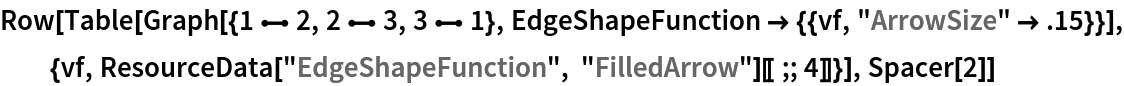 Row[Table[
  Graph[{1 \[UndirectedEdge] 2, 2 \[UndirectedEdge] 3, 3 \[UndirectedEdge] 1}, EdgeShapeFunction -> {{vf, "ArrowSize" -> .15}}], {vf, ResourceData[\!\(\*
TagBox["\"\<EdgeShapeFunction\>\"",
#& ,
BoxID -> "ResourceTag-EdgeShapeFunction-Input",
AutoDelete->True]\), "FilledArrow"][[;; 4]]}], Spacer[2]]