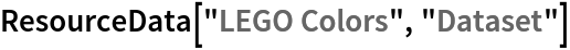 ResourceData[\!\(\*
TagBox["\"\<LEGO Colors\>\"",
#& ,
BoxID -> "ResourceTag-LEGO Colors-Input",
AutoDelete->True]\), "Dataset"]