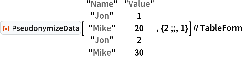 ResourceFunction["PseudonymizeData"][{
   {"Name", "Value"},
   {"Jon", 1},
   {"Mike", 20},
   {"Jon", 2},
   {"Mike", 30}
  } , {2 ;;, 1}] // TableForm