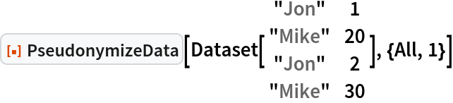 ResourceFunction["PseudonymizeData"][Dataset[ {
   {"Jon", 1},
   {"Mike", 20},
   {"Jon", 2},
   {"Mike", 30}
  } ], {All, 1}]