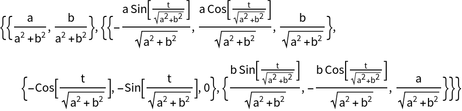 derivate formula wolfram mathematica online