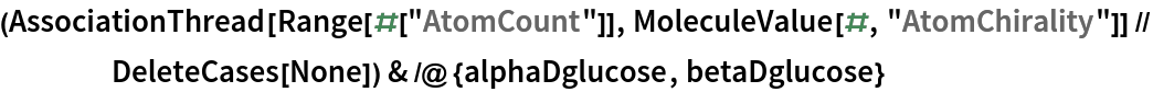 (AssociationThread[Range[#["AtomCount"]], MoleculeValue[#, "AtomChirality"]] // DeleteCases[None]) & /@ {alphaDglucose, betaDglucose}