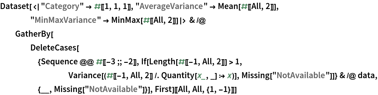 Dataset[<|"Category" -> #[[1, 1, 1]], "AverageVariance" -> Mean[#[[All, 2]]], "MinMaxVariance" -> MinMax[#[[All, 2]]]|> & /@ GatherBy[
    DeleteCases[{Sequence @@ #[[-3 ;; -2]], If[Length[#[[-1, All, 2]]] > 1, Variance[(#[[-1, All, 2]] /. Quantity[x_, _] :> x)], Missing["NotAvailable"]]} & /@ data, {__, Missing["NotAvailable"]}], First][[All, All, {1, -1}]]]