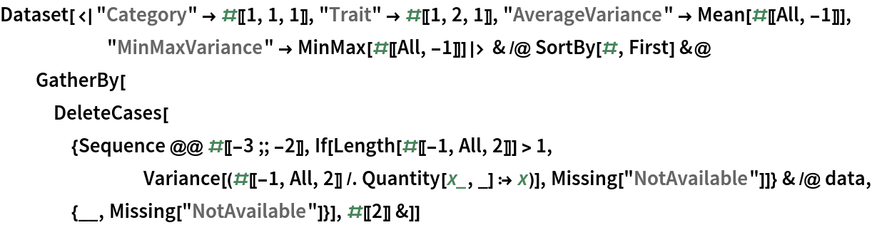 Dataset[<|"Category" -> #[[1, 1, 1]], "Trait" -> #[[1, 2, 1]], "AverageVariance" -> Mean[#[[All, -1]]], "MinMaxVariance" -> MinMax[#[[All, -1]]]|> & /@ SortBy[#, First] &@
  GatherBy[
   DeleteCases[{Sequence @@ #[[-3 ;; -2]], If[Length[#[[-1, All, 2]]] > 1, Variance[(#[[-1, All, 2]] /. Quantity[x_, _] :> x)], Missing["NotAvailable"]]} & /@ data, {__, Missing["NotAvailable"]}], #[[2]] &]]