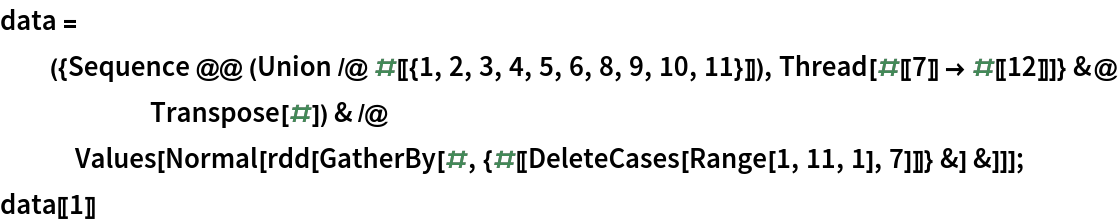 data = ({Sequence @@ (Union /@ #[[{1, 2, 3, 4, 5, 6, 8, 9, 10, 11}]]),
         Thread[#[[7]] -> #[[12]]]} &@Transpose[#]) & /@ Values[Normal[
     rdd[GatherBy[#, {#[[DeleteCases[Range[1, 11, 1], 7]]]} &] &]]];
data[[1]]