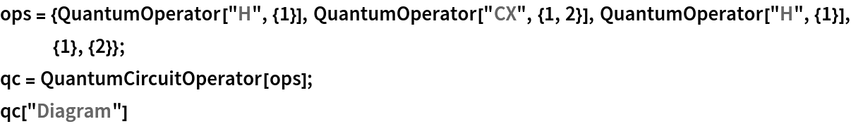 ops = {QuantumOperator["H", {1}], QuantumOperator["CX", {1, 2}], QuantumOperator["H", {1}], {1}, {2}};
qc = QuantumCircuitOperator[ops]; qc["Diagram"]