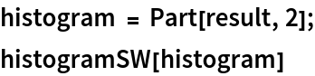 histogram = Part[result, 2];
histogramSW[histogram]