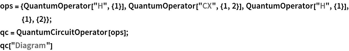 ops = {QuantumOperator["H", {1}], QuantumOperator["CX", {1, 2}], QuantumOperator["H", {1}], {1}, {2}};
qc = QuantumCircuitOperator[ops]; qc["Diagram"]