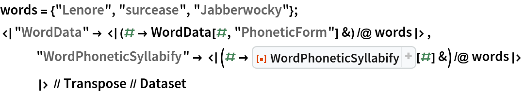 words = {"Lenore", "surcease", "Jabberwocky"};
<|"WordData" -> <|(# -> WordData[#, "PhoneticForm"] &) /@ words|>,
   "WordPhoneticSyllabify" -> <|(# -> ResourceFunction["WordPhoneticSyllabify"][#] &) /@ words|>
   |> // Transpose // Dataset