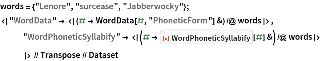 words = {"Lenore", "surcease", "Jabberwocky"};
<|"WordData" -> <|(# -> WordData[#, "PhoneticForm"] &) /@ words|>,
   "WordPhoneticSyllabify" -> <|(# -> ResourceFunction["WordPhoneticSyllabify"][#] &) /@ words|>
   |> // Transpose // Dataset