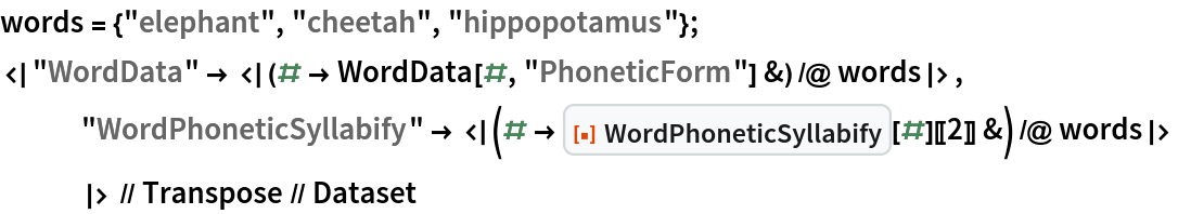 words = {"elephant", "cheetah", "hippopotamus"};
<|"WordData" -> <|(# -> WordData[#, "PhoneticForm"] &) /@ words|>,
   "WordPhoneticSyllabify" -> <|(# -> ResourceFunction["WordPhoneticSyllabify"][#][[2]] &) /@ words|>
   |> // Transpose // Dataset