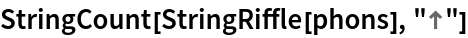 StringCount[StringRiffle[phons], "\[UpArrow]"]