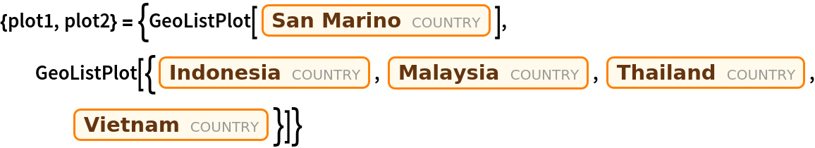 {plot1, plot2} = {GeoListPlot[Entity["Country", "SanMarino"]], GeoListPlot[{Entity["Country", "Indonesia"], Entity["Country", "Malaysia"], Entity["Country", "Thailand"], Entity["Country", "Vietnam"]}]}