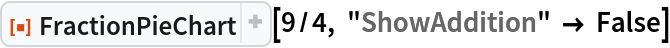 ResourceFunction["FractionPieChart"][9/4, "ShowAddition" -> False]