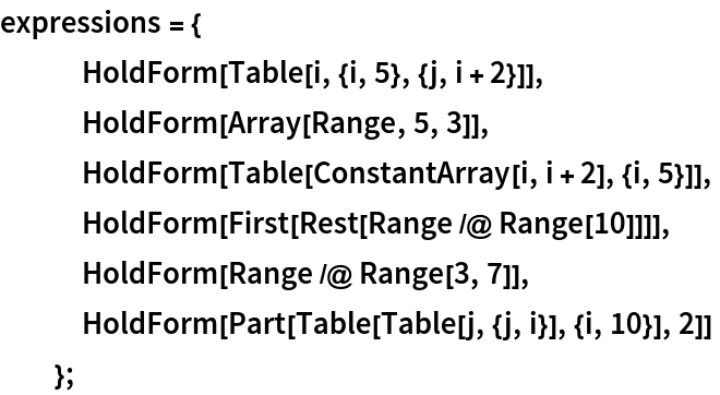 expressions = {
   HoldForm[Table[i, {i, 5}, {j, i + 2}]],
   HoldForm[Array[Range, 5, 3]],
   HoldForm[Table[ConstantArray[i, i + 2], {i, 5}]],
   HoldForm[First[Rest[Range /@ Range[10]]]],
   HoldForm[Range /@ Range[3, 7]],
   HoldForm[Part[Table[Table[j, {j, i}], {i, 10}], 2]]
   };