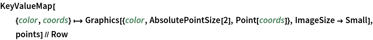KeyValueMap[{color, coords} |-> Graphics[{color, AbsolutePointSize[2], Point[coords]}, ImageSize -> Small], points] // Row