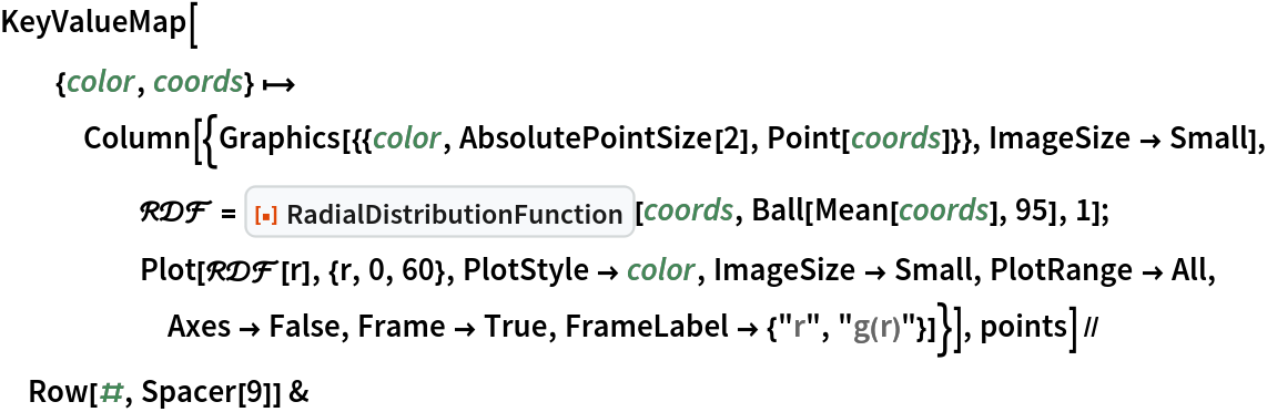 KeyValueMap[{color, coords} |-> Column[{Graphics[{{color, AbsolutePointSize[2], Point[coords]}}, ImageSize -> Small], \[ScriptCapitalR]\[ScriptCapitalD]\[ScriptCapitalF] = ResourceFunction["RadialDistributionFunction"][coords, Ball[Mean[coords], 95], 1]; Plot[\[ScriptCapitalR]\[ScriptCapitalD]\[ScriptCapitalF][r], {r, 0, 60}, PlotStyle -> color, ImageSize -> Small, PlotRange -> All, Axes -> False, Frame -> True, FrameLabel -> {"r", "g(r)"}]}], points] // Row[#, Spacer[9]] &