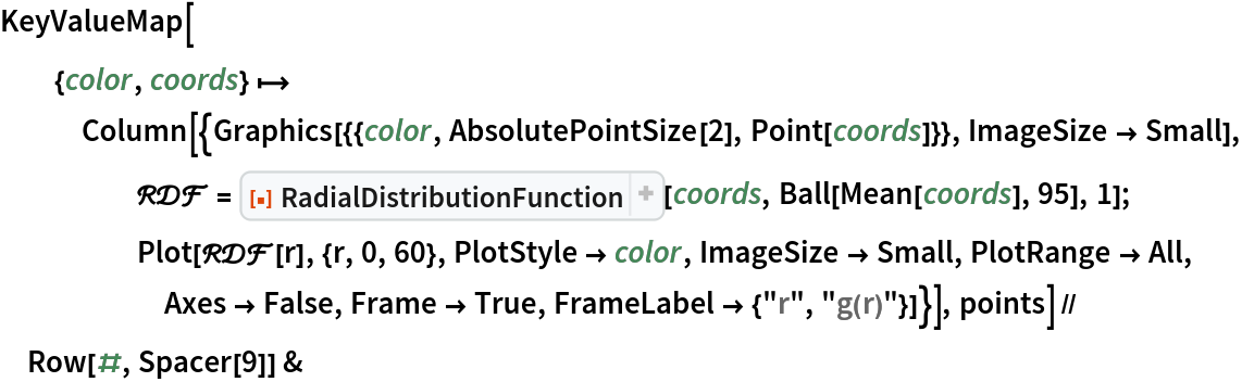 KeyValueMap[{color, coords} |-> Column[{Graphics[{{color, AbsolutePointSize[2], Point[coords]}}, ImageSize -> Small], \[ScriptCapitalR]\[ScriptCapitalD]\[ScriptCapitalF] = ResourceFunction["RadialDistributionFunction"][coords, Ball[Mean[coords], 95], 1]; Plot[\[ScriptCapitalR]\[ScriptCapitalD]\[ScriptCapitalF][r], {r, 0, 60}, PlotStyle -> color, ImageSize -> Small, PlotRange -> All, Axes -> False, Frame -> True, FrameLabel -> {"r", "g(r)"}]}], points] // Row[#, Spacer[9]] &