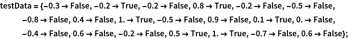 testData = {-0.3 -> False, -0.2 -> True, -0.2 -> False, 0.8 -> True, -0.2 -> False, -0.5 -> False, -0.8 -> False, 0.4 -> False, 1. -> True, -0.5 -> False, 0.9 -> False, 0.1 -> True,
    0. -> False, -0.4 -> False, 0.6 -> False, -0.2 -> False, 0.5 -> True, 1. -> True, -0.7 -> False, 0.6 -> False};