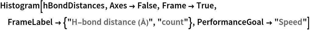 Histogram[hBondDistances, Axes -> False, Frame -> True, FrameLabel -> {"H-bond distance (\[Angstrom])", "count"}, PerformanceGoal -> "Speed"]