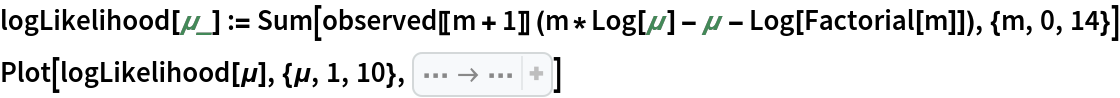 logLikelihood[\[Mu]_] := Sum[observed[[m + 1]] (m*Log[\[Mu]] - \[Mu] - Log[Factorial[m]]), {m,
    0, 14}]
Plot[logLikelihood[\[Mu]], {\[Mu], 1, 10}, AxesLabel -> {"\[Mu]", "log likelihood"}]