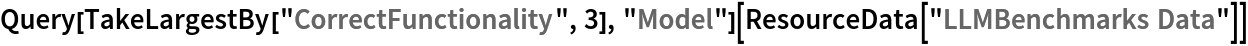 Query[TakeLargestBy["CorrectFunctionality", 3], "Model"][
 ResourceData[\!\(\*
TagBox["\"\<LLMBenchmarks Data\>\"",
#& ,
BoxID -> "ResourceTag-LLMBenchmarks Data-Input",
AutoDelete->True]\)]]