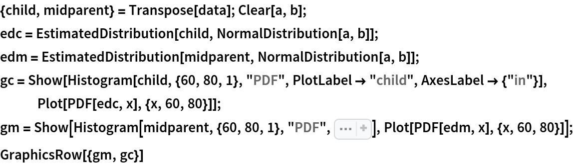 {child, midparent} = Transpose[data]; Clear[a, b];
edc = EstimatedDistribution[child, NormalDistribution[a, b]];
edm = EstimatedDistribution[midparent, NormalDistribution[a, b]];
gc = Show[
   Histogram[child, {60, 80, 1}, "PDF", PlotLabel -> "child", AxesLabel -> {"in"}], Plot[PDF[edc, x], {x, 60, 80}]];
gm = Show[
   Histogram[midparent, {60, 80, 1}, "PDF", Sequence[
    PlotLabel -> "midparent", AxesLabel -> {"in"}]], Plot[PDF[edm, x], {x, 60, 80}]];
GraphicsRow[{gm, gc}]