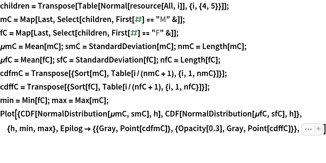 children = Transpose[Table[Normal[resource[All, i]], {i, {4, 5}}]];
mC = Map[Last, Select[children, First[#] == "M" &]];
fC = Map[Last, Select[children, First[#] == "F" &]];
\[Mu]mC = Mean[mC]; smC = StandardDeviation[mC]; nmC = Length[mC];
\[Mu]fC = Mean[fC]; sfC = StandardDeviation[fC]; nfC = Length[fC];
cdfmC = Transpose[{Sort[mC], Table[i/(nmC + 1), {i, 1, nmC}]}];
cdffC = Transpose[{Sort[fC], Table[i/(nfC + 1), {i, 1, nfC}]}];
min = Min[fC]; max = Max[mC];
Plot[{CDF[NormalDistribution[\[Mu]mC, smC], h], CDF[NormalDistribution[\[Mu]fC, sfC], h]}, {h, min, max}, Epilog -> {{Gray, Point[cdfmC]}, {Opacity[0.3], Gray, Point[cdffC]}}, Sequence[
 AxesLabel -> {"in", "CDF"}, PlotStyle -> {Thick, Thick}, PlotLegends -> {"male adult child", "female adult child"}]]

