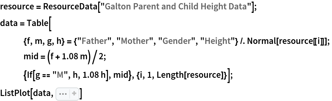 resource = ResourceData[\!\(\*
TagBox["\"\<Galton Parent and Child Height Data\>\"",
#& ,
BoxID -> "ResourceTag-Galton Parent and Child Height Data-Input",
AutoDelete->True]\)];
data = Table[
   {f, m, g, h} = {"Father", "Mother", "Gender", "Height"} /. Normal[resource[[i]]];
   mid = (f + 1.08 m)/2;
   {If[g == "M", h, 1.08 h], mid}, {i, 1, Length[resource]}];
ListPlot[data, Sequence[
 PlotRange -> All, Axes -> False, Frame -> True, PlotRange -> All, FrameLabel -> {"height child (in)", "height midparent (in)"}, ImageSize -> 500, BaseStyle -> {FontSize -> 14}]]