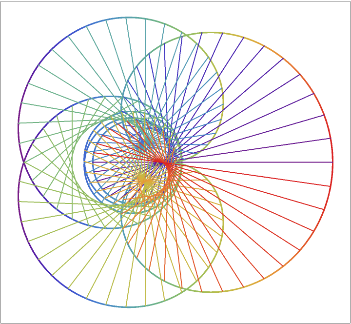 Spirograph | Wolfram Function Repository