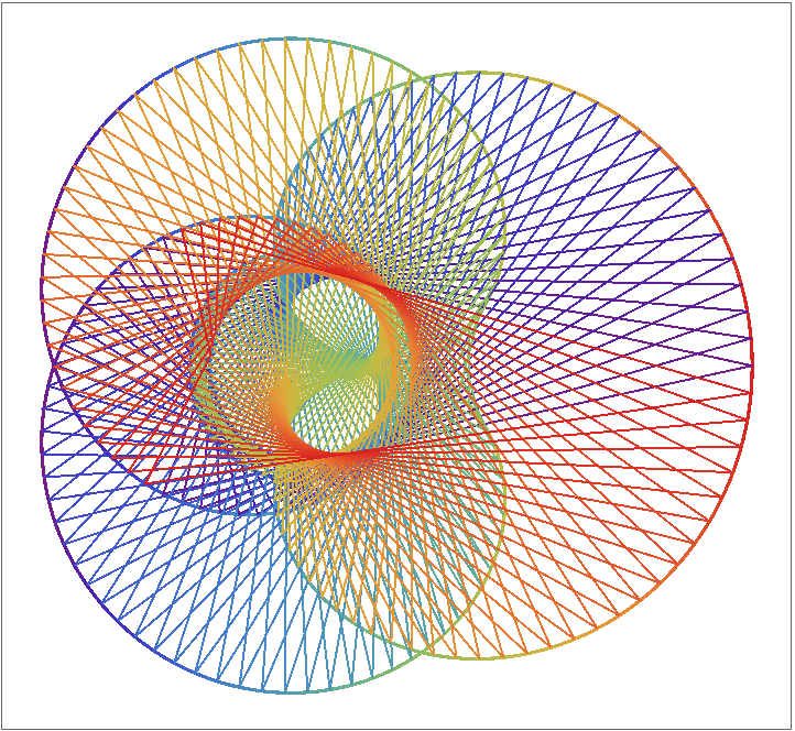 Spirograph | Wolfram Function Repository